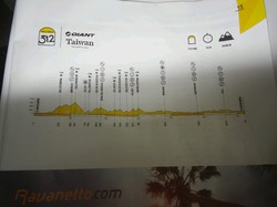 MALLORCA 312